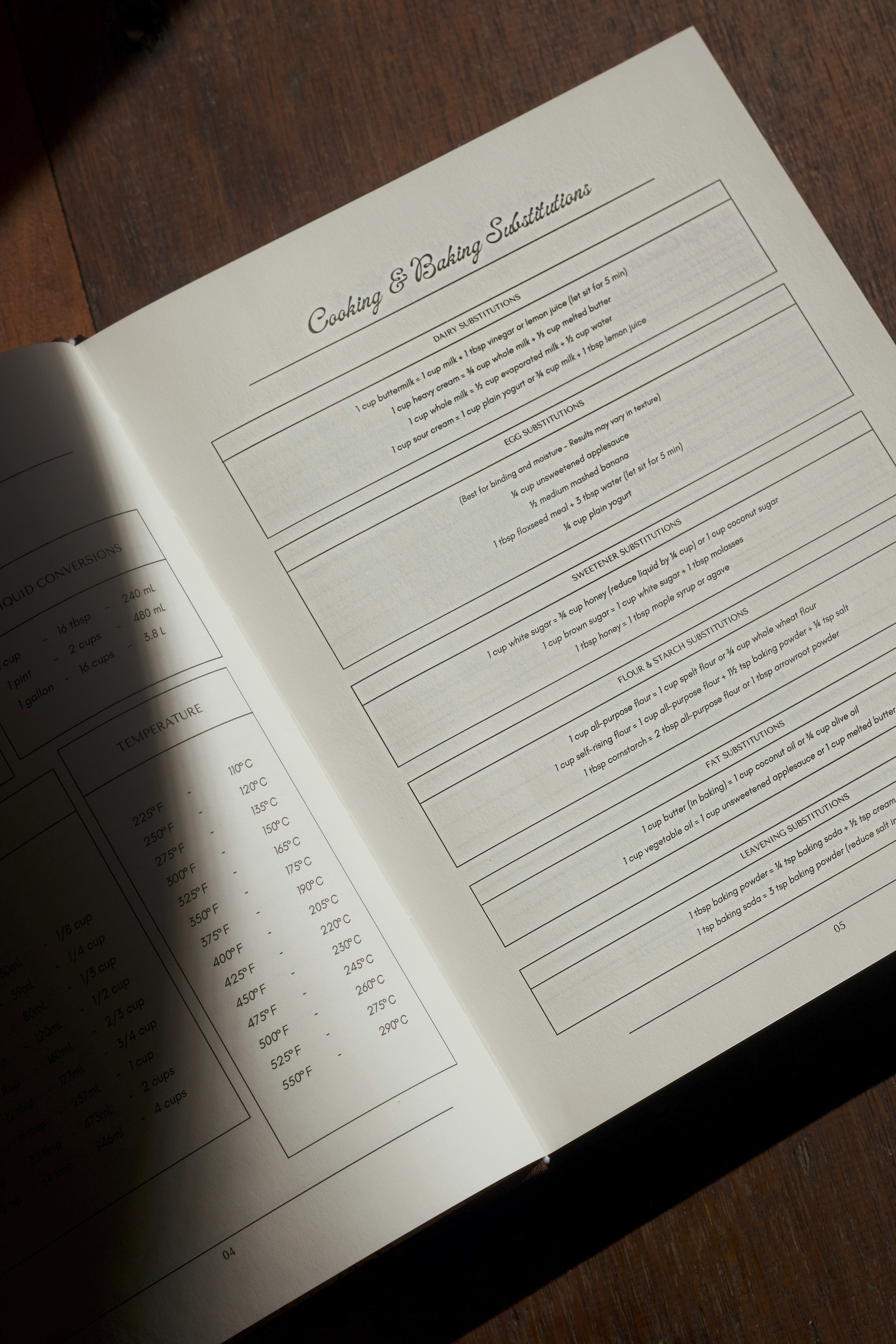 Heirloom recipe book