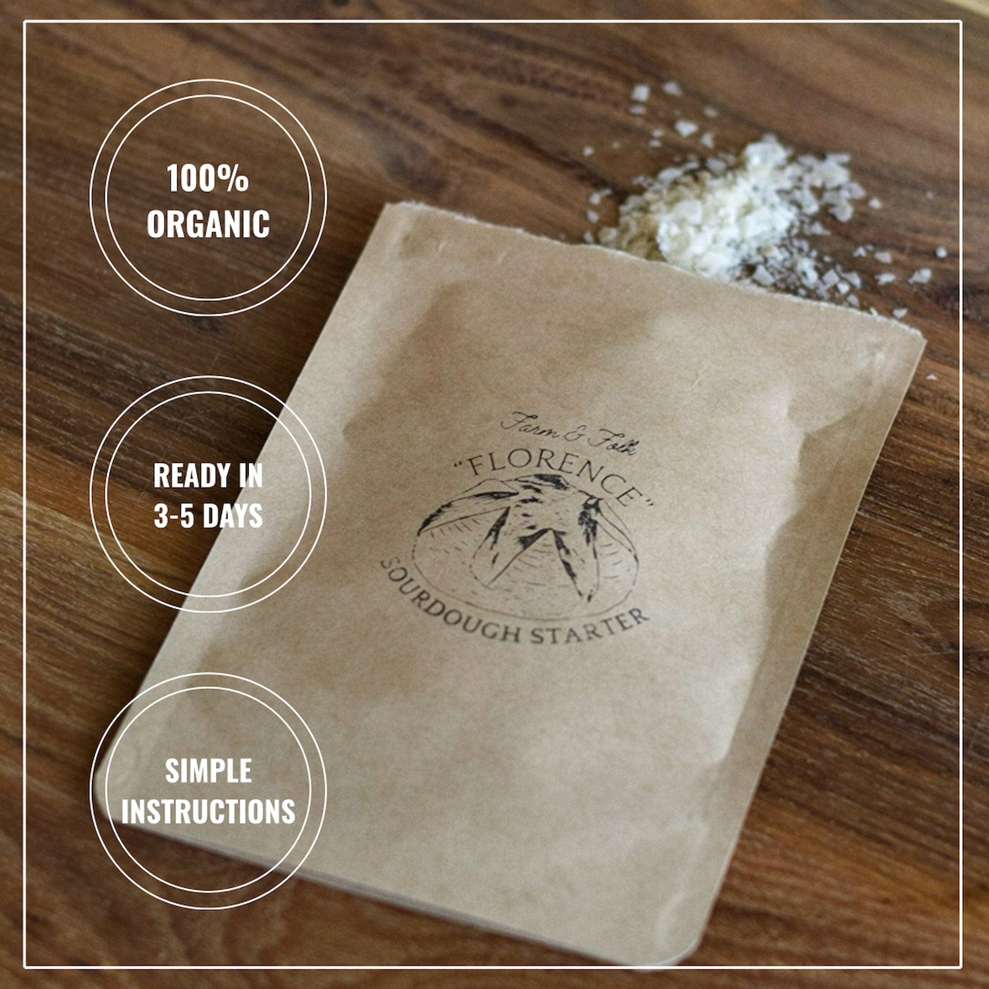 E - Book - Folke Estate